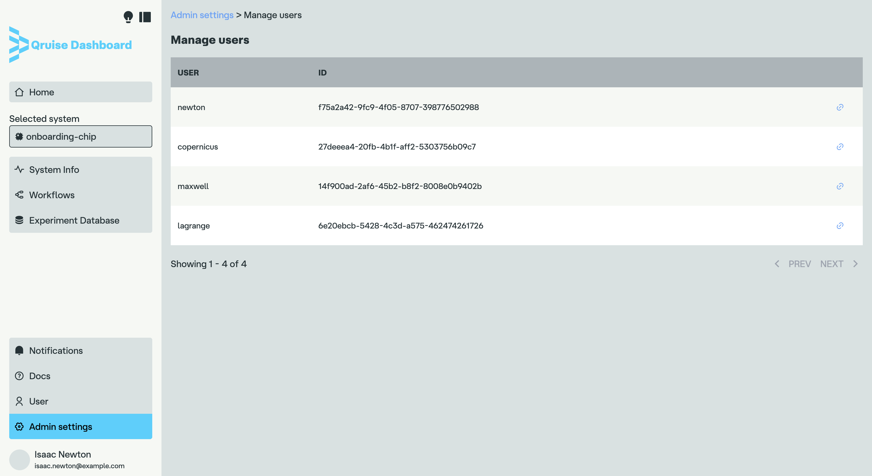 Users list view