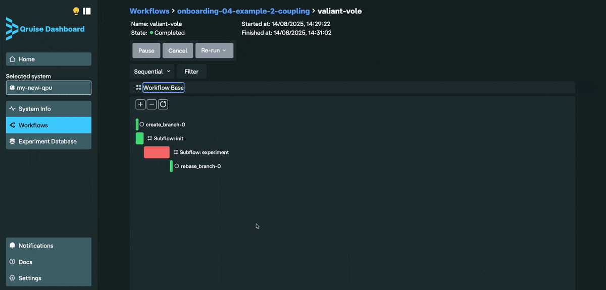 workflow with coupled qubits