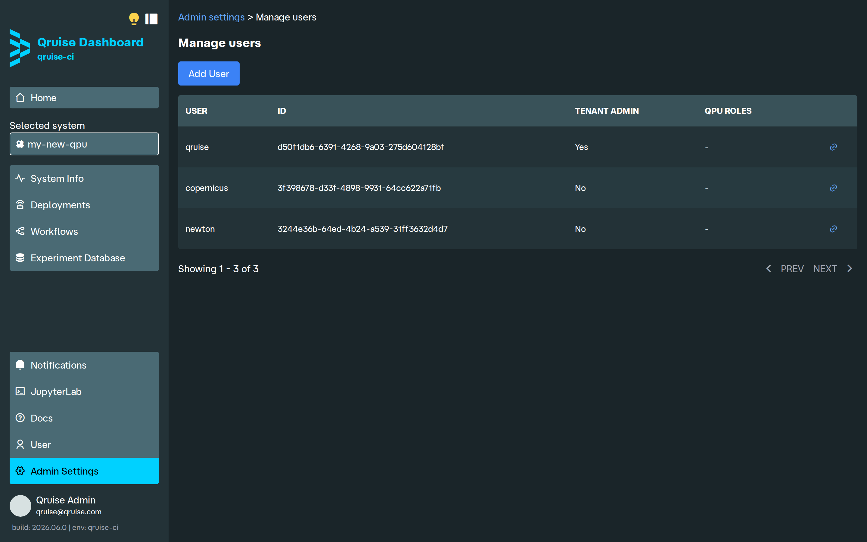 Users list view