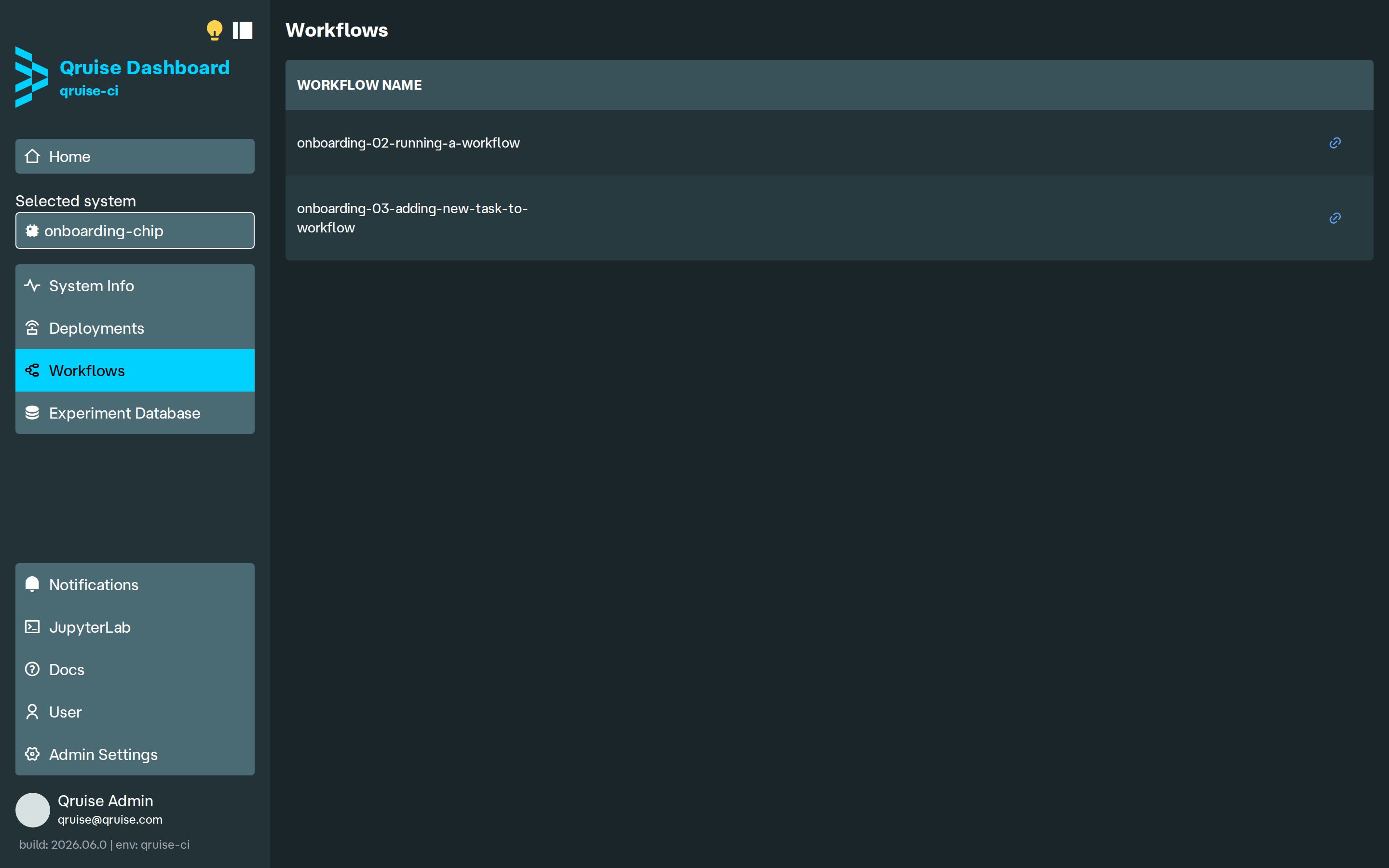 workflow view